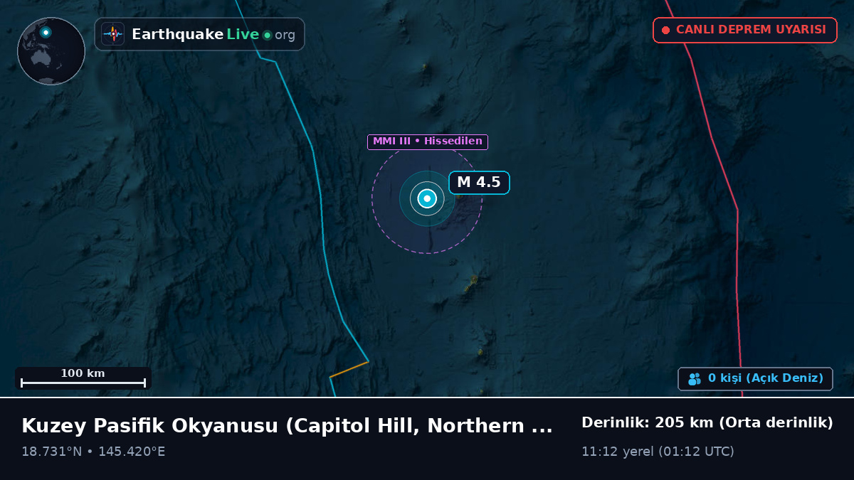 Kuzey Pasifik Okyanusu (Northern Mariana Islands)