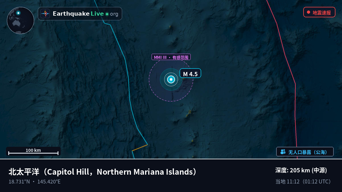 北太平洋 (Northern Mariana Islands)