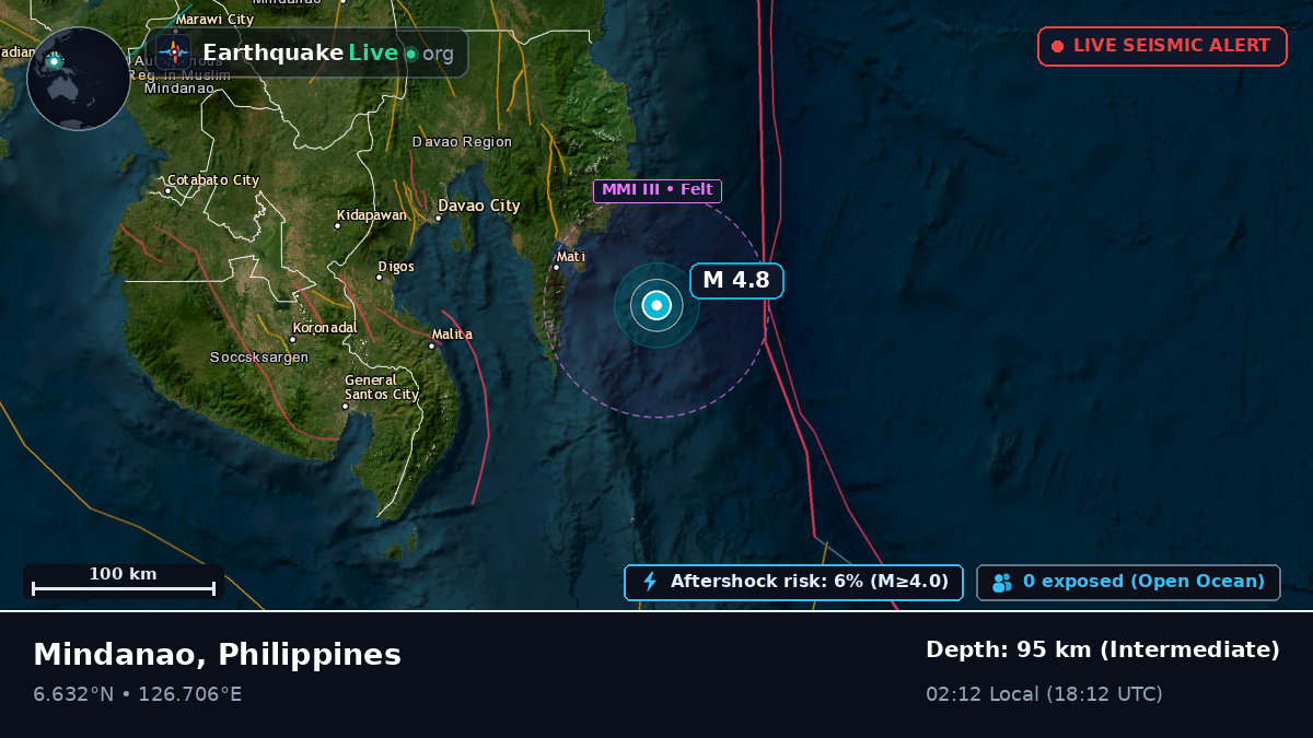 Philippine Sea (Philippines)