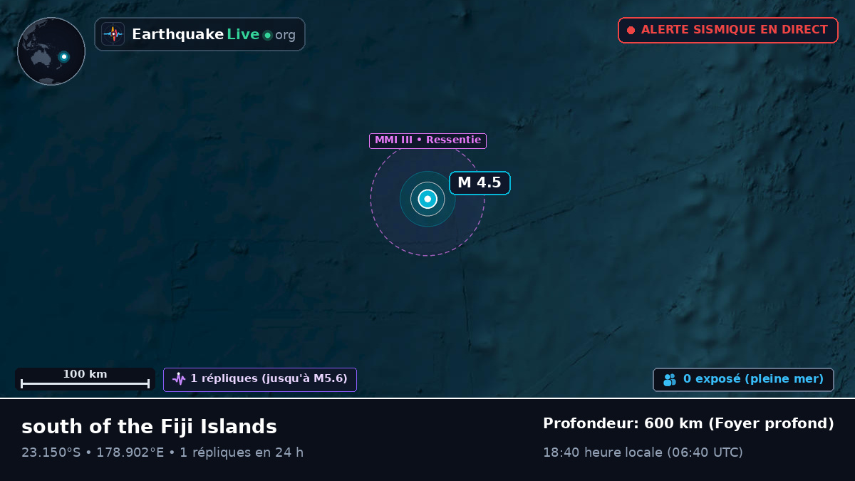 Océan Pacifique Sud (Fidji)