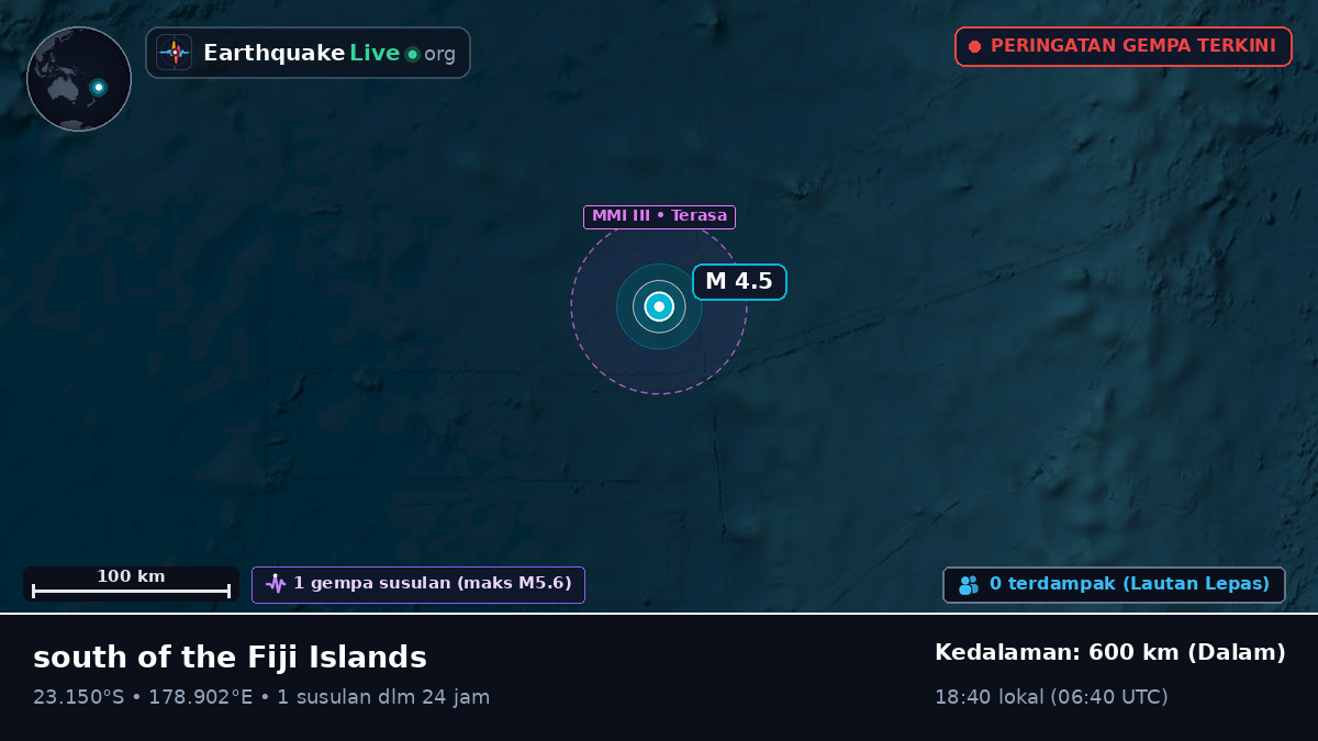 Samudra Pasifik Selatan (Fiji)