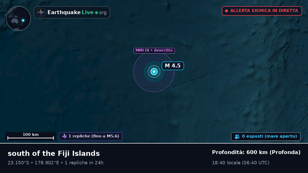 Oceano Pacifico meridionale (Figi)