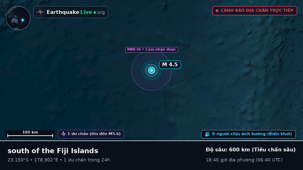 Nam Thái Bình Dương (Fiji)