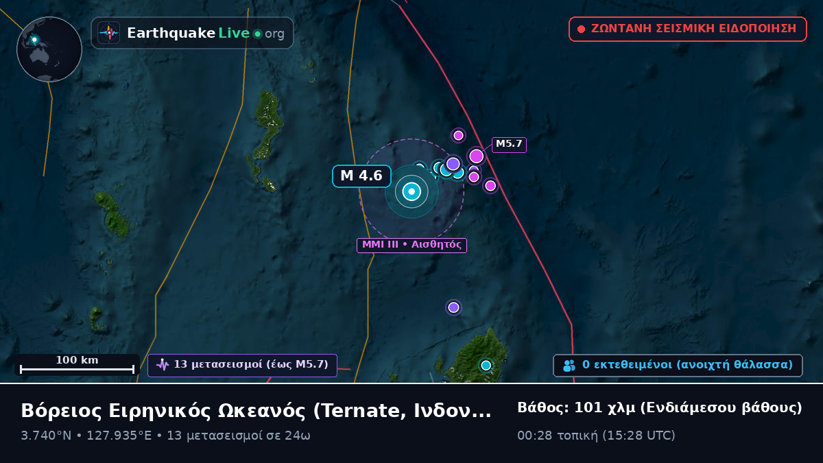 Βόρειος Ειρηνικός Ωκεανός (Ινδονησία)