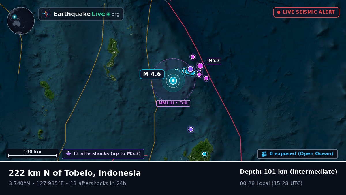 North Pacific Ocean (Indonesia)