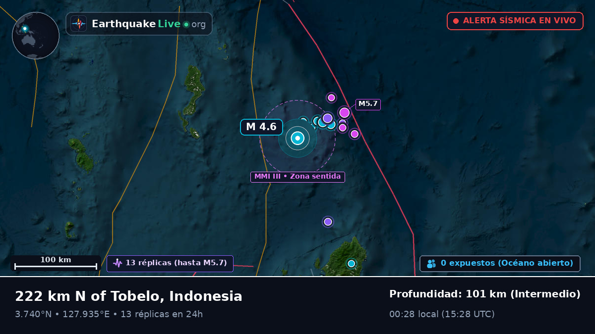 Océano Pacífico Norte (Indonesia)