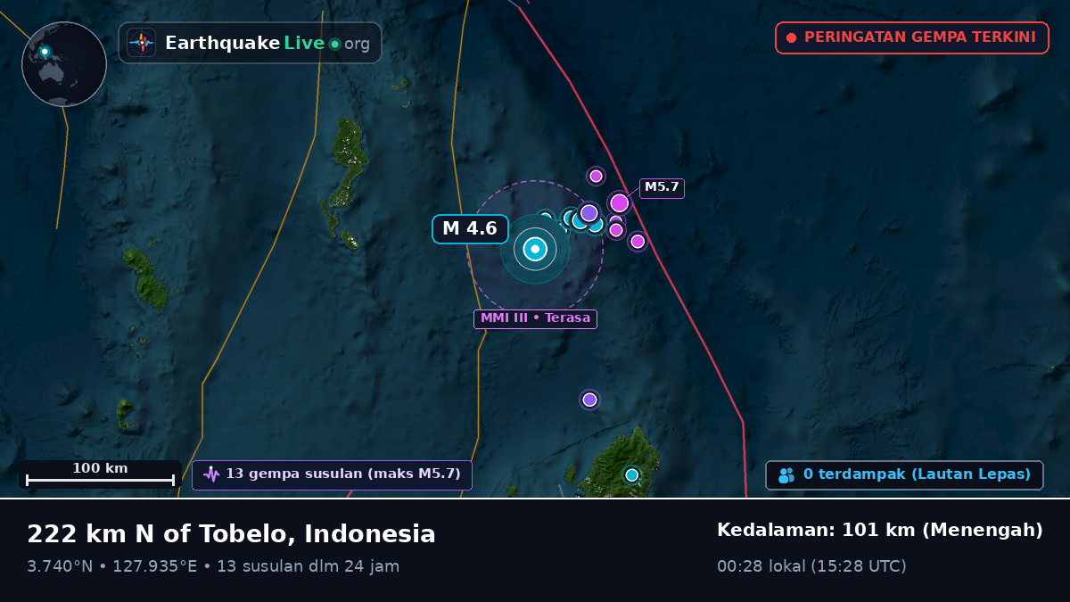 Samudra Pasifik Utara (Indonesia)