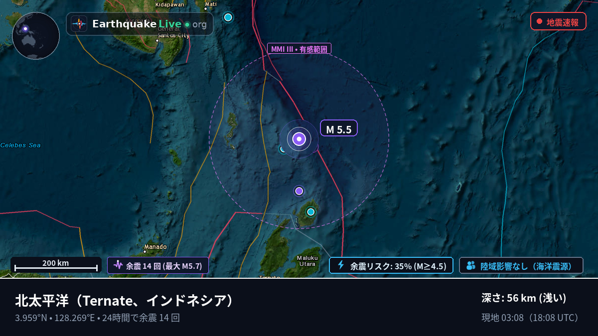 北太平洋 (インドネシア)