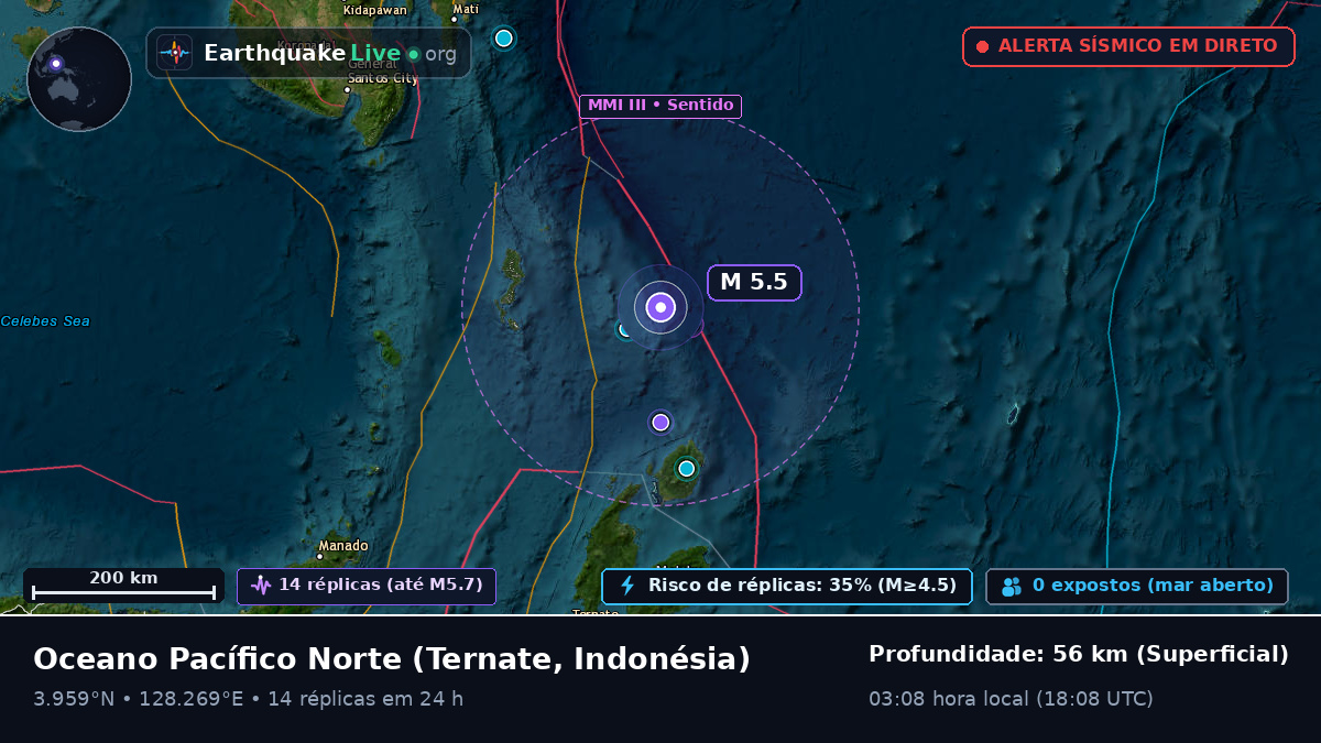 Oceano Pacífico Norte (Indonésia)
