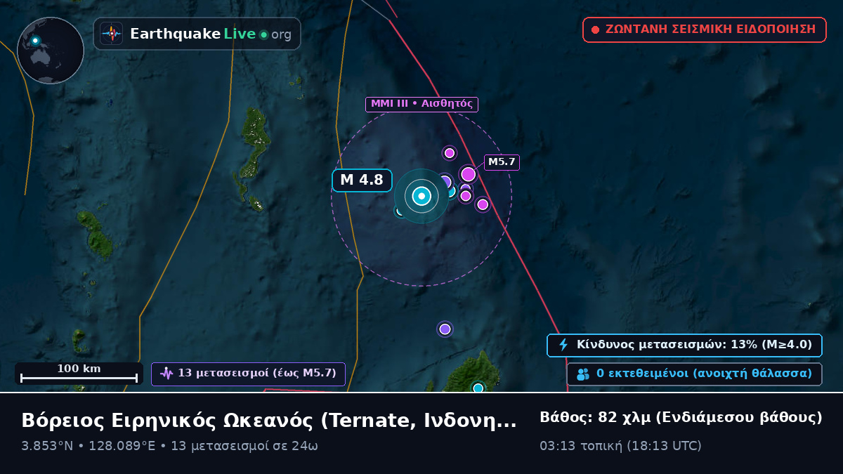 Βόρειος Ειρηνικός Ωκεανός (Ινδονησία)