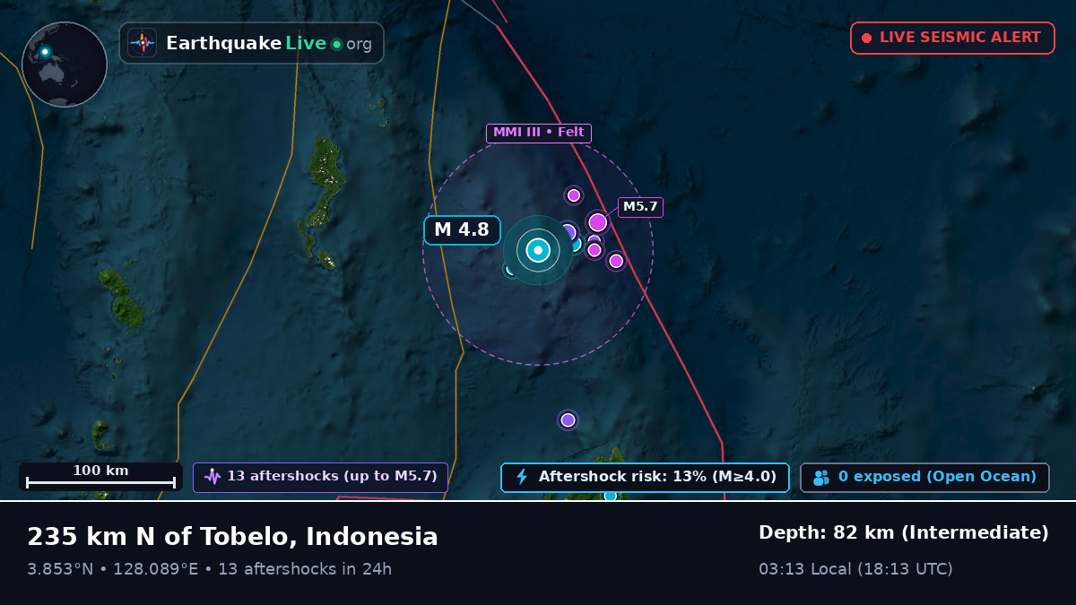 North Pacific Ocean (Indonesia)
