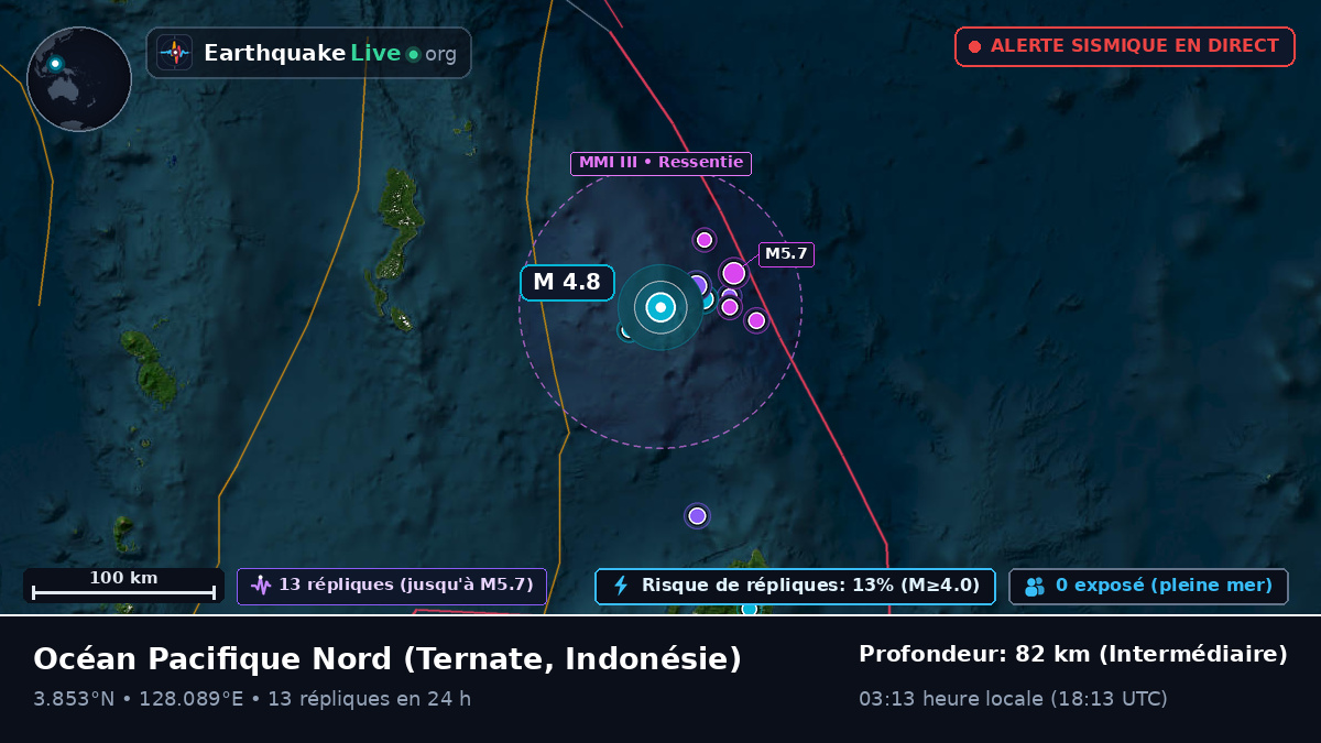 Océan Pacifique Nord (Indonésie)