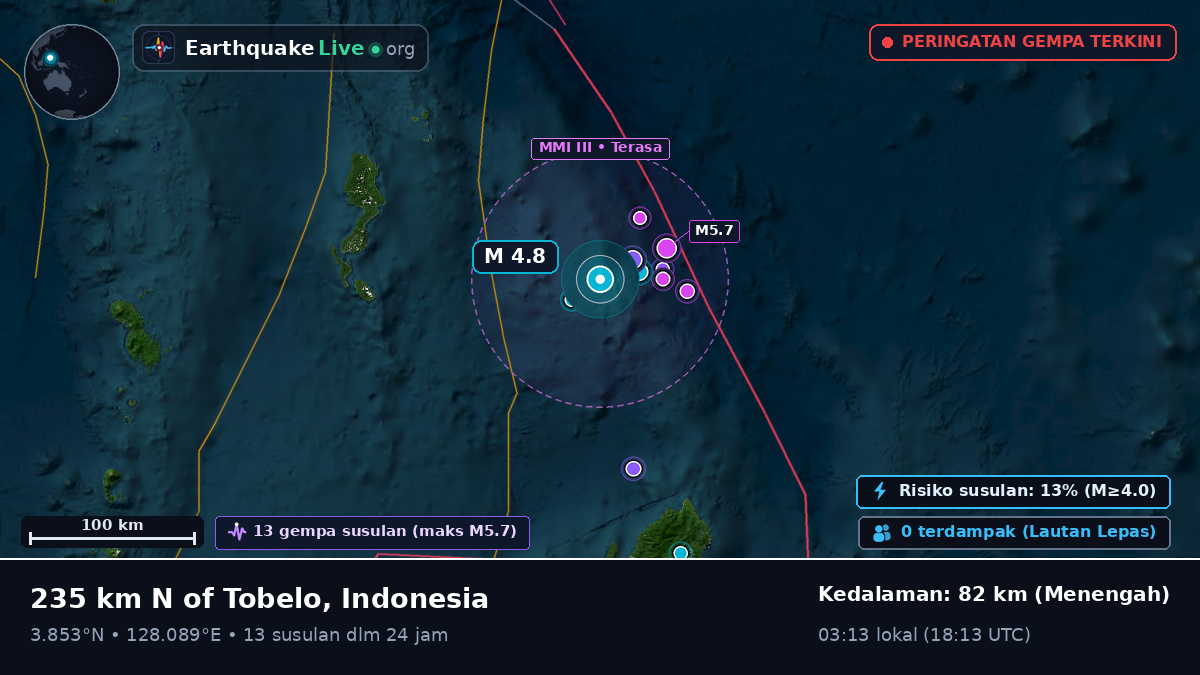 Samudra Pasifik Utara (Indonesia)