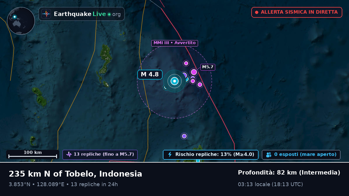 Oceano Pacifico settentrionale (Indonesia)