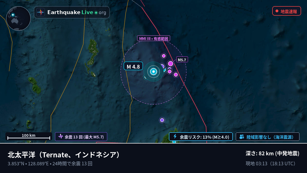 北太平洋 (インドネシア)