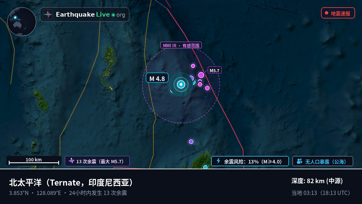 北太平洋 (印度尼西亚)