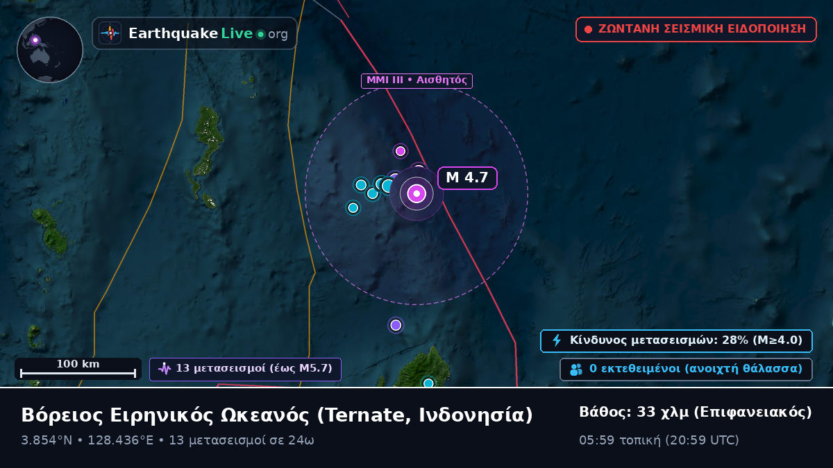 Βόρειος Ειρηνικός Ωκεανός (Ινδονησία)