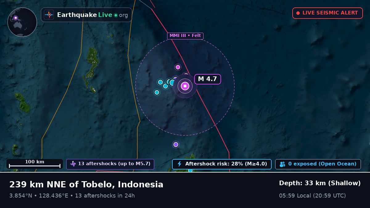 North Pacific Ocean (Indonesia)