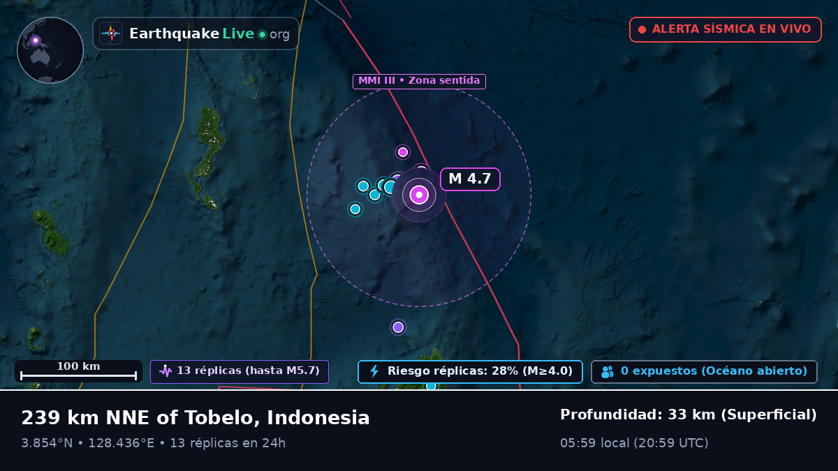 Océano Pacífico Norte (Indonesia)