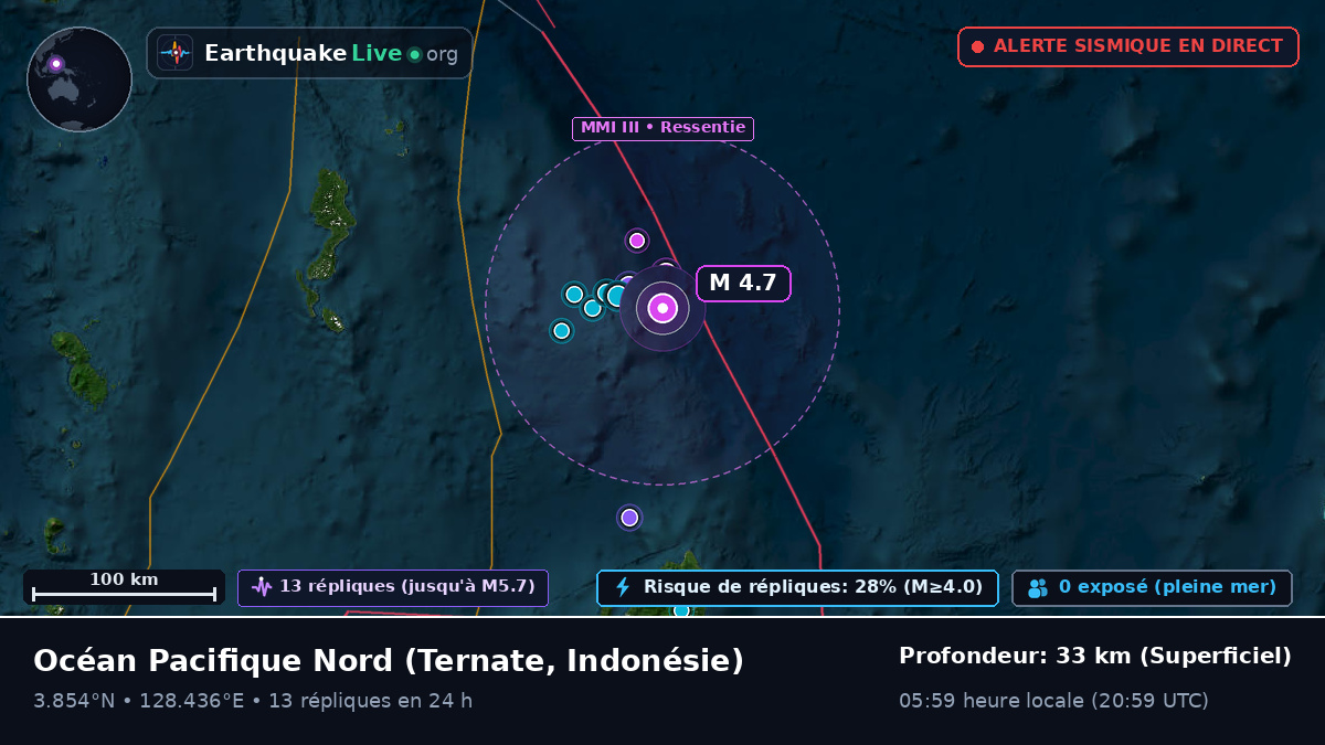 Océan Pacifique Nord (Indonésie)
