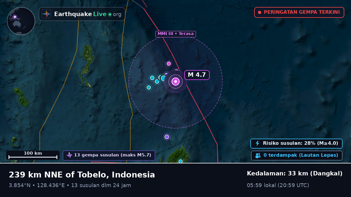 Samudra Pasifik Utara (Indonesia)