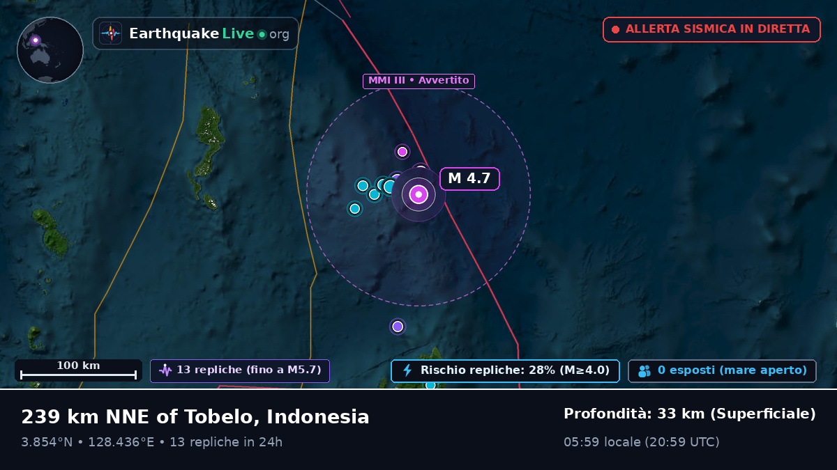 Oceano Pacifico settentrionale (Indonesia)