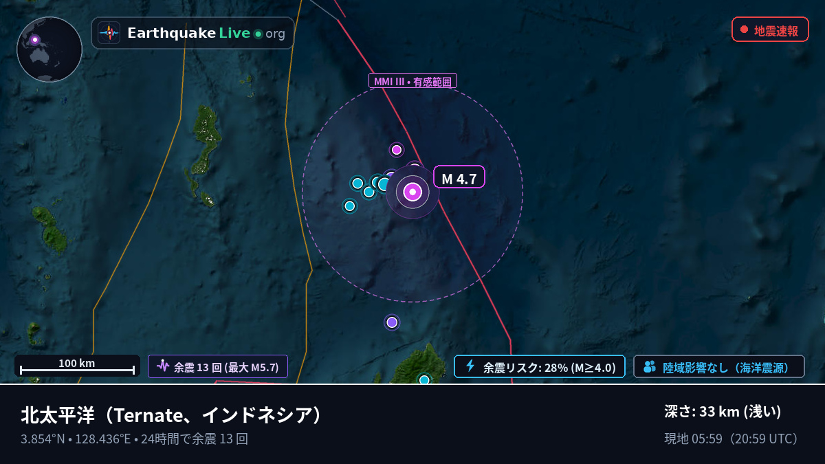 北太平洋 (インドネシア)