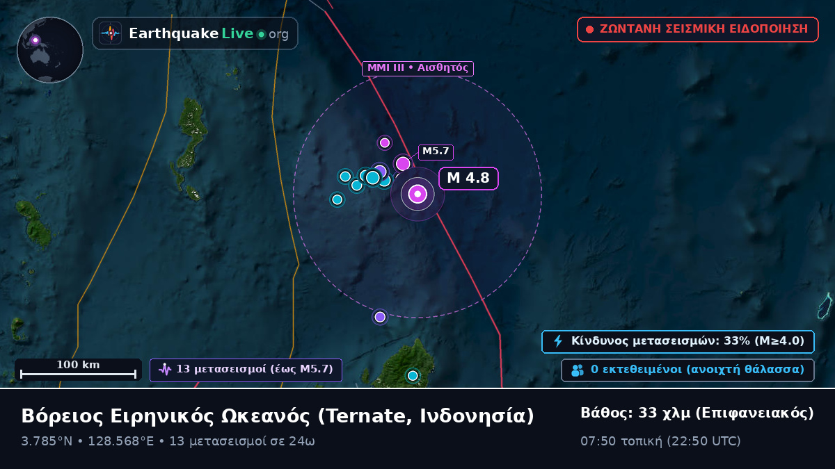 Βόρειος Ειρηνικός Ωκεανός (Ινδονησία)
