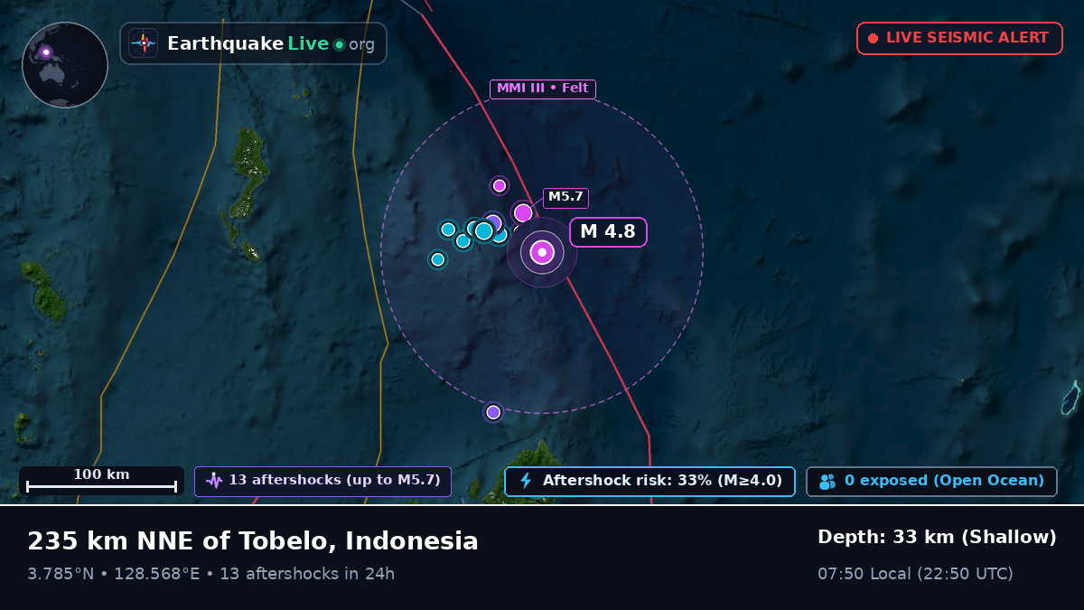 North Pacific Ocean (Indonesia)