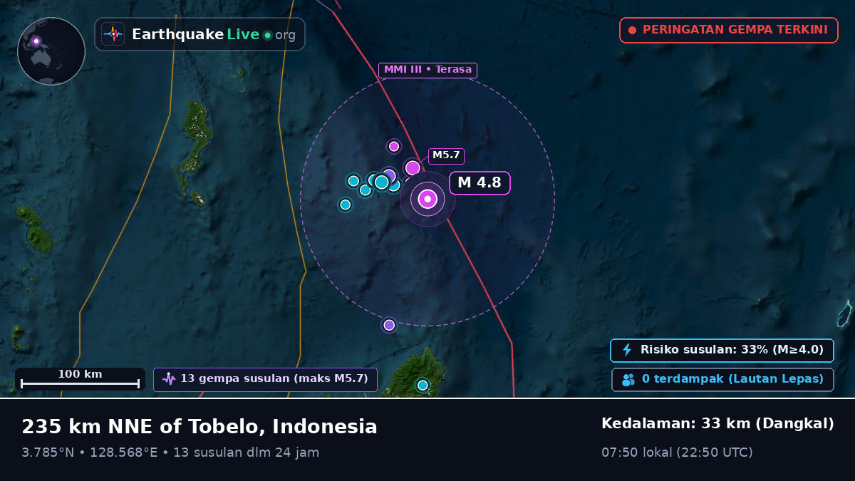 Samudra Pasifik Utara (Indonesia)