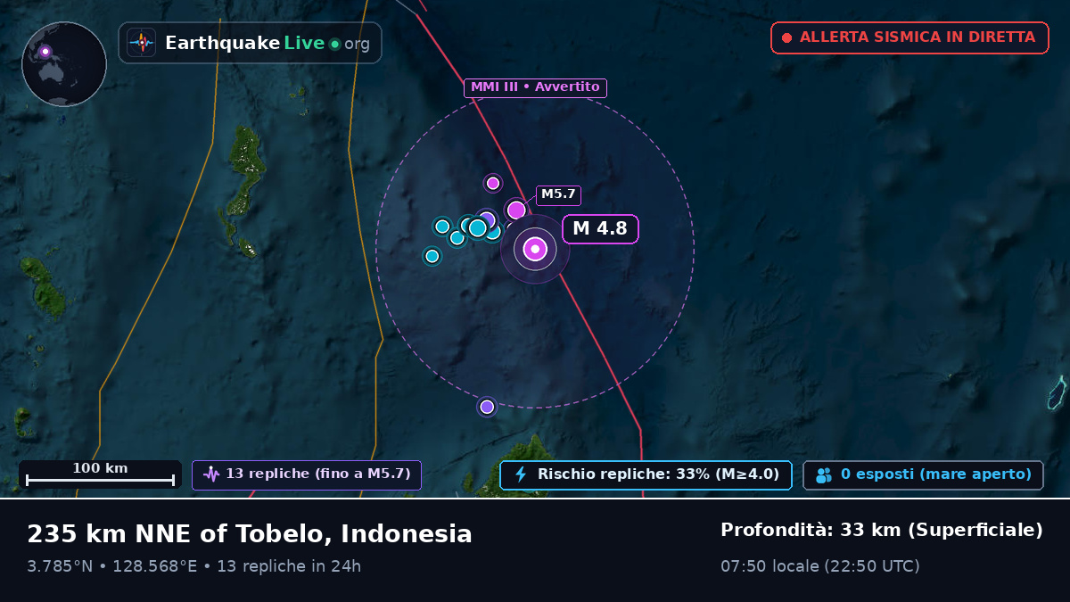 Oceano Pacifico settentrionale (Indonesia)
