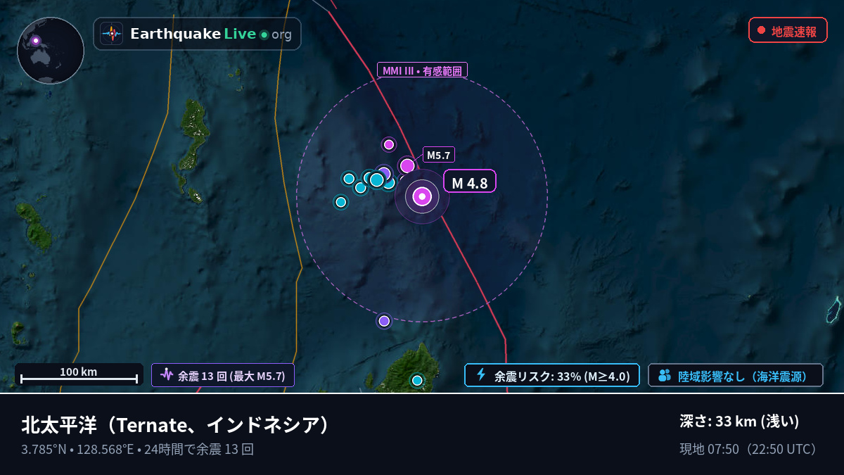 北太平洋 (インドネシア)