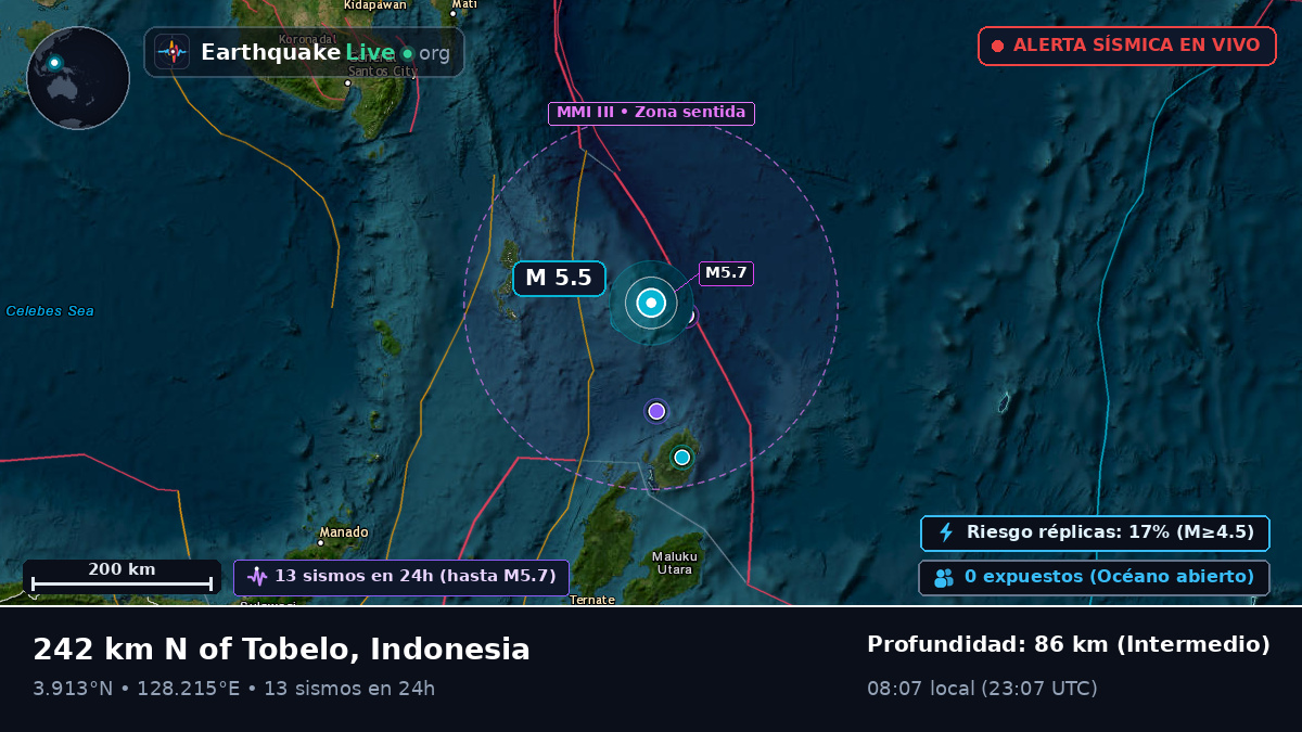 Océano Pacífico Norte (Indonesia)