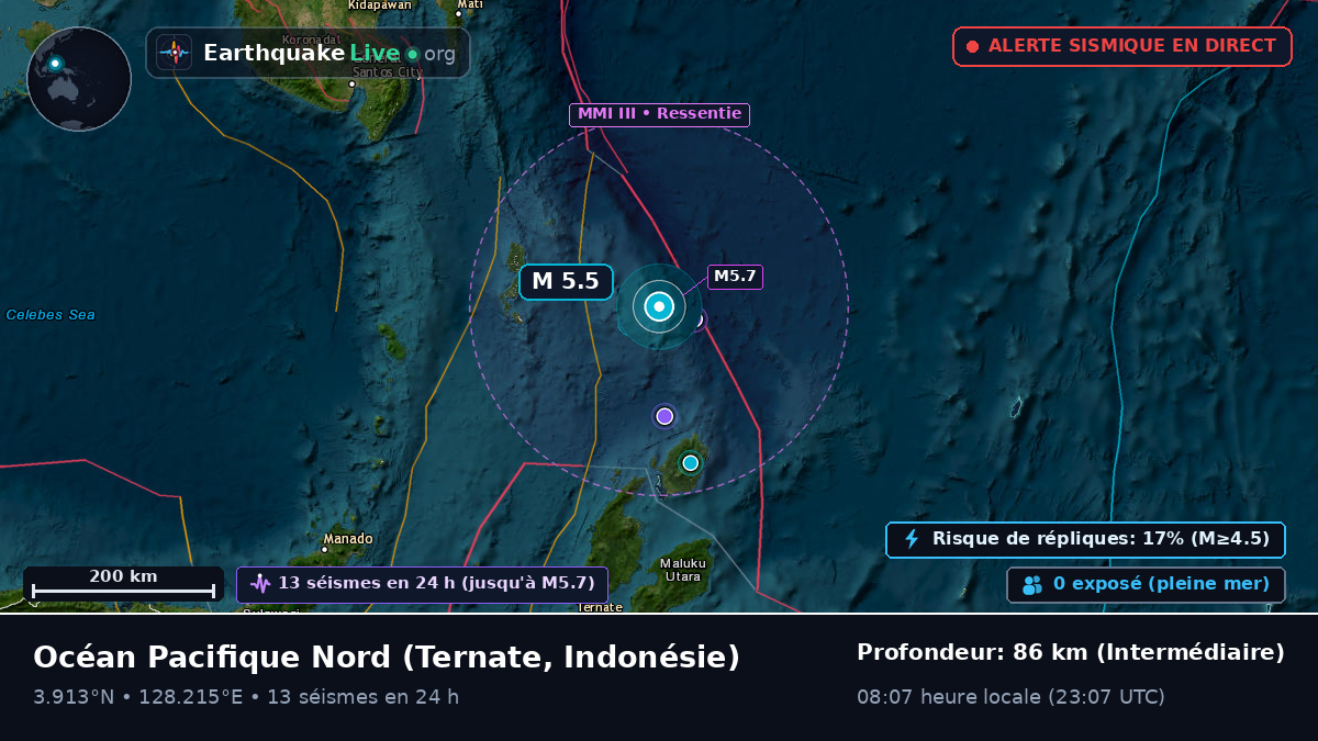 Océan Pacifique Nord (Indonésie)