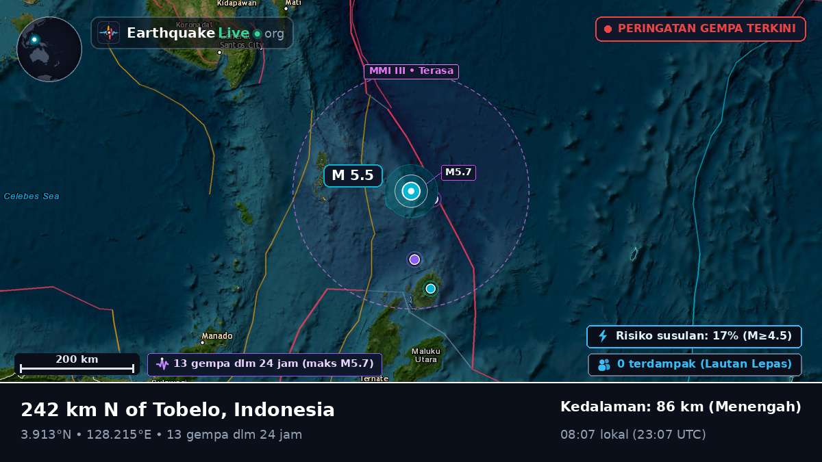Samudra Pasifik Utara (Indonesia)