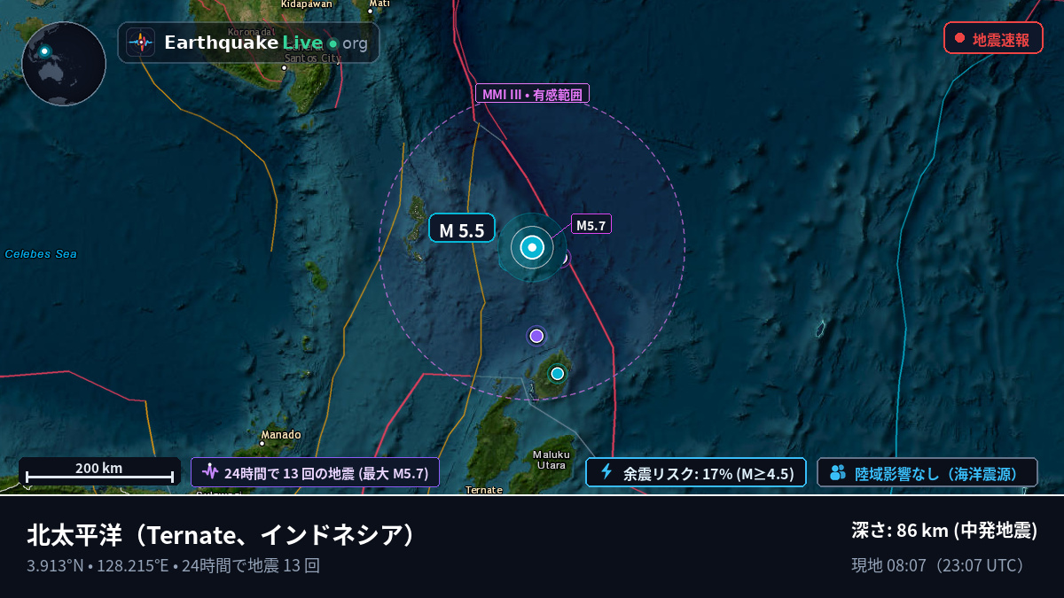 北太平洋 (インドネシア)