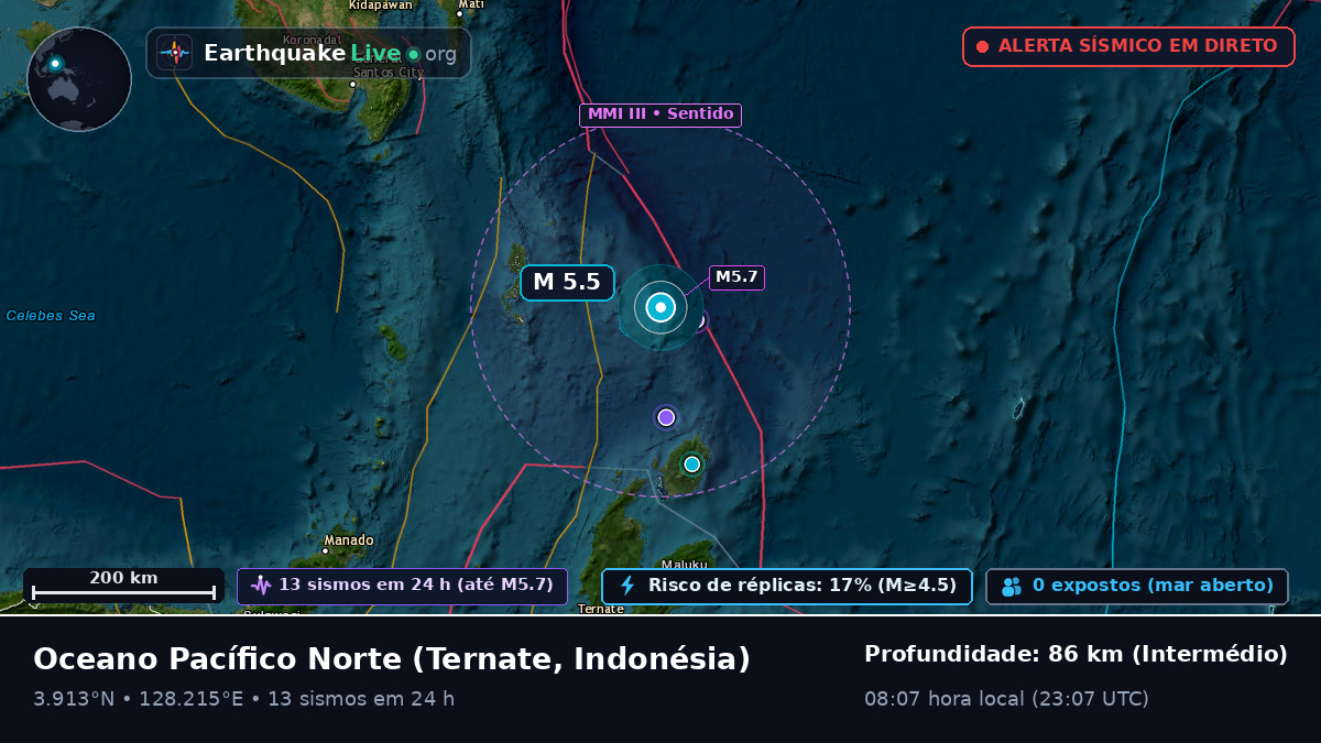 Oceano Pacífico Norte (Indonésia)