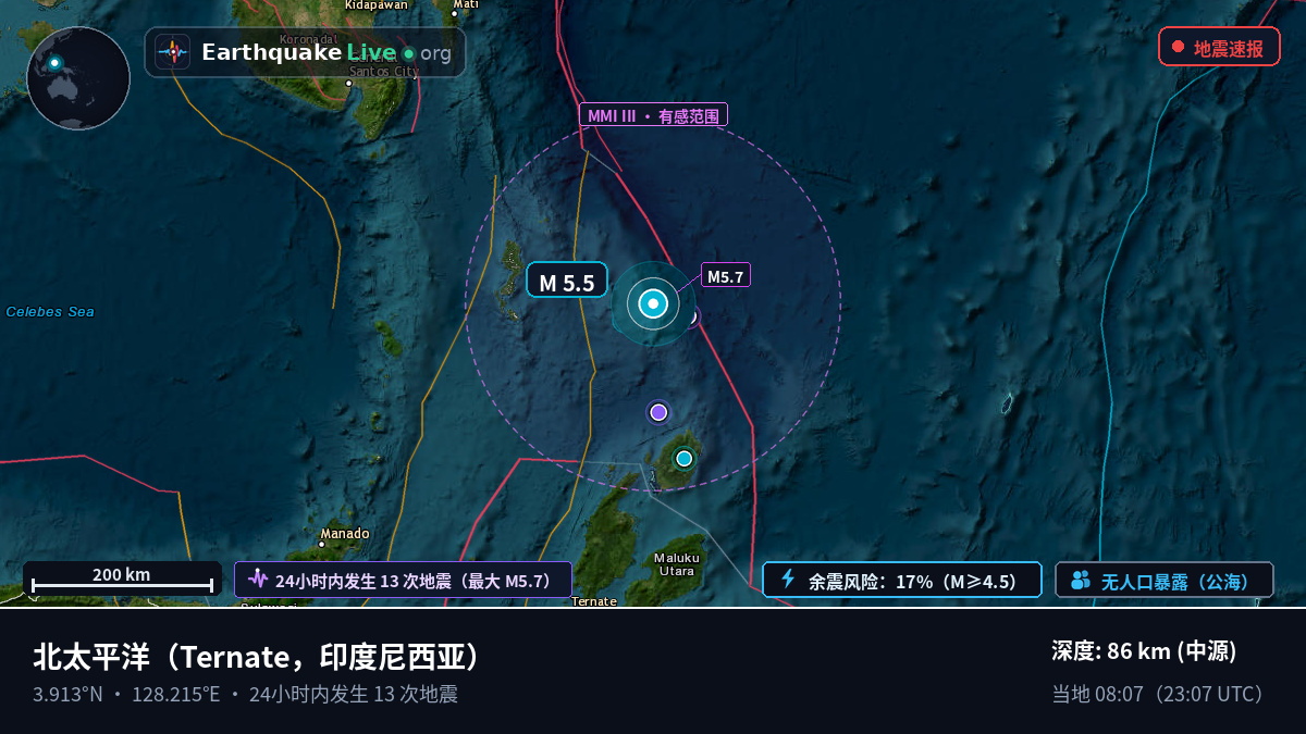 北太平洋 (印度尼西亚)