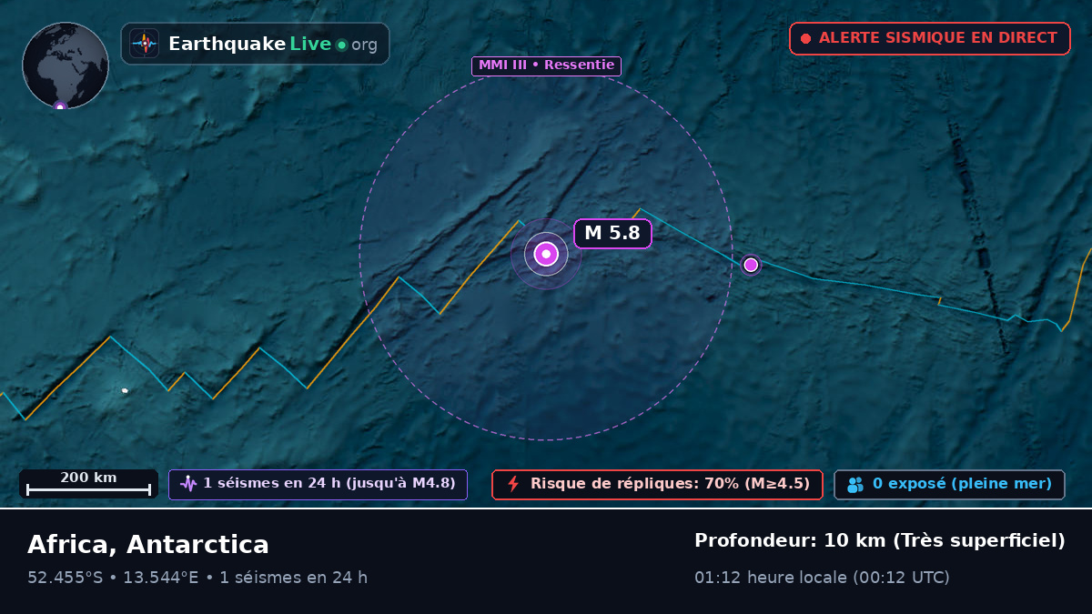 Océan Atlantique Sud (Antarctica)