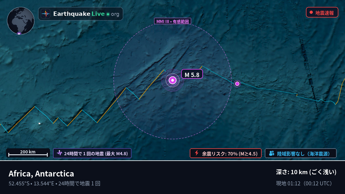 南大西洋 (Antarctica)