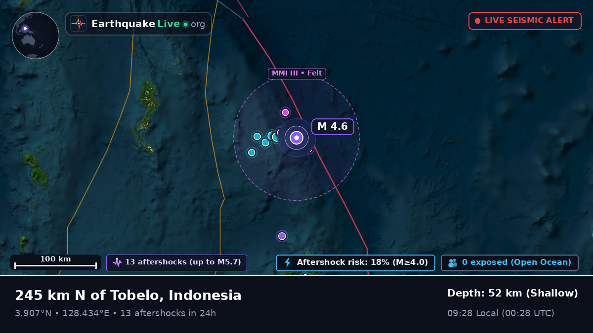 North Pacific Ocean (Indonesia)