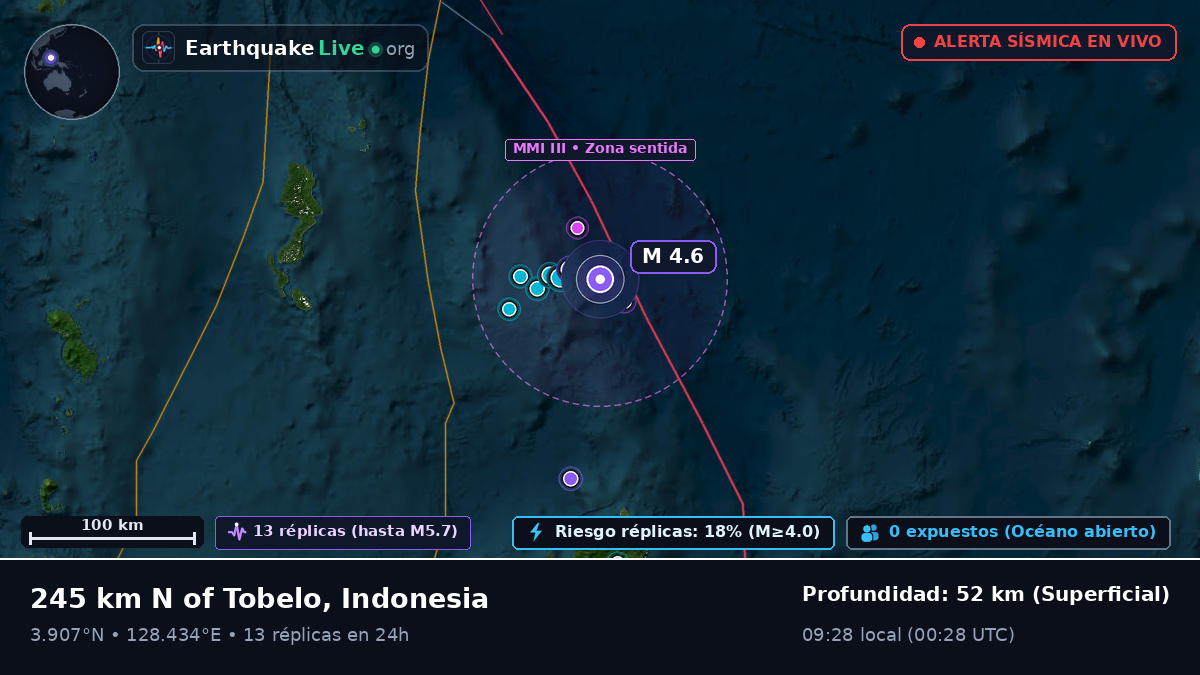Océano Pacífico Norte (Indonesia)