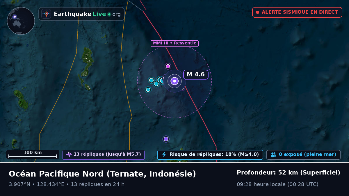Océan Pacifique Nord (Indonésie)
