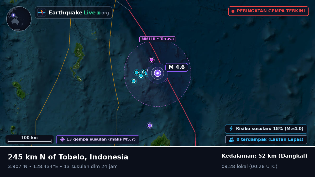 Samudra Pasifik Utara (Indonesia)