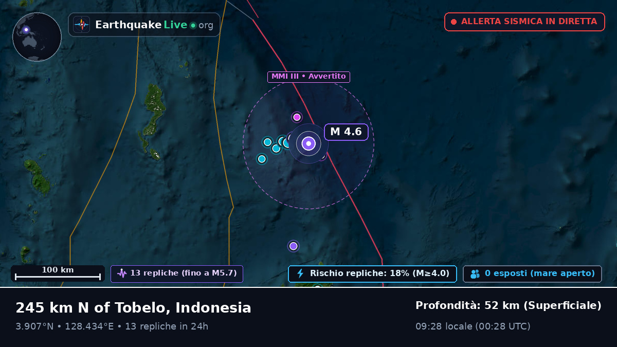 Oceano Pacifico settentrionale (Indonesia)