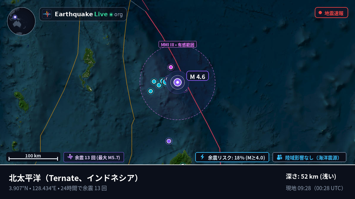 北太平洋 (インドネシア)