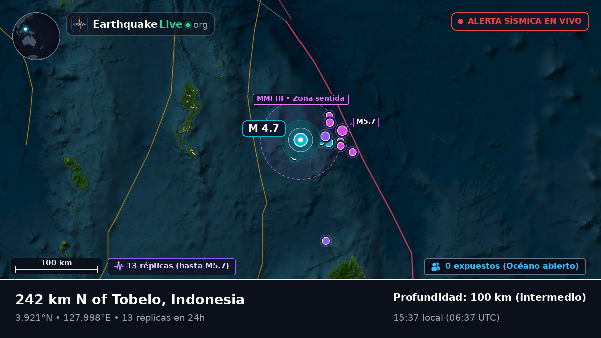 Océano Pacífico Norte (Indonesia)