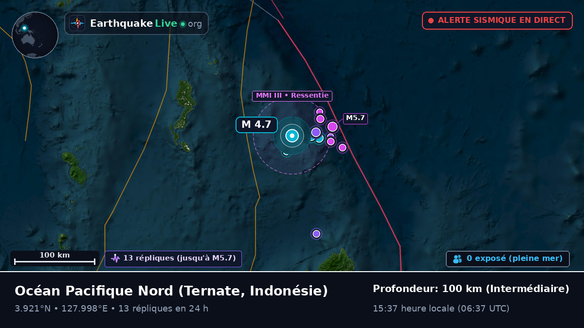 Océan Pacifique Nord (Indonésie)