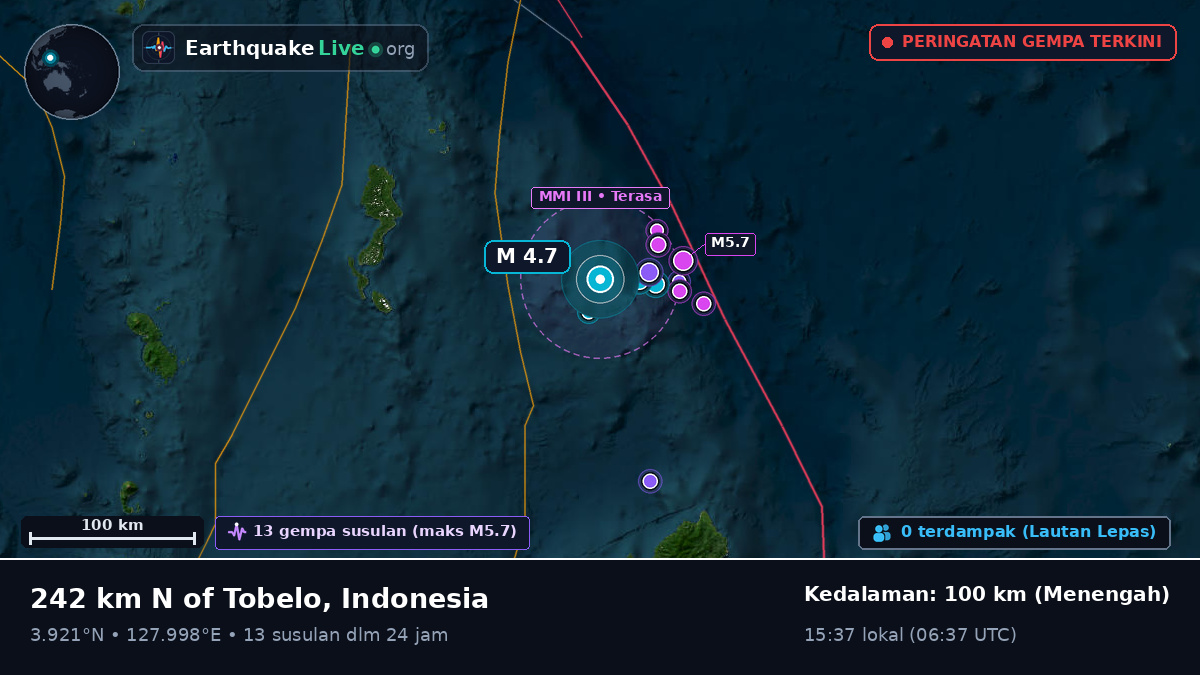 Samudra Pasifik Utara (Indonesia)