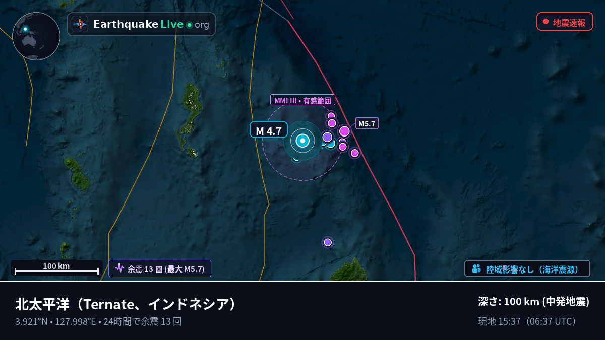 北太平洋 (インドネシア)